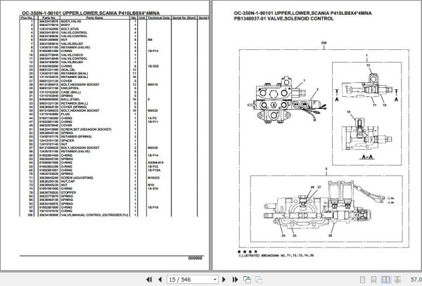 Tadano Hydraulic Wrecker OC 350N 1 90101 Upper Lower Scania P410LB8X4 4MNA Parts Catalog 2
