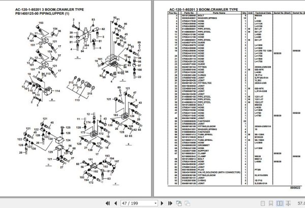 Tadano Mobile Crane AC 120 1 80201 3 Boom Crawler Type Spare Parts Catalog 2
