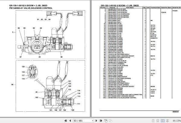 Tadano Rough Terrain Crane GR 150 1 00102 6 Boom 2 Jib 2M2D Parts Catalog 2