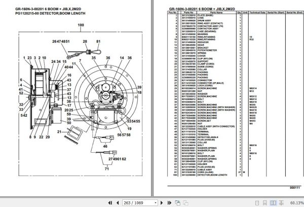 Tadano Rough Terrain Crane GR 160N 3 00201 6 Boom Jib X 2M2D Parts Catalog15.9 2