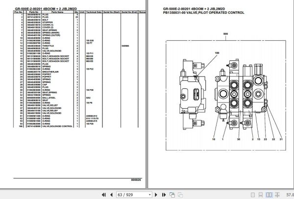 Tadano Rough Terrain Crane GR 500E 2 00201 4 Boom 2 Jib 2M2D Parts Catalog 2