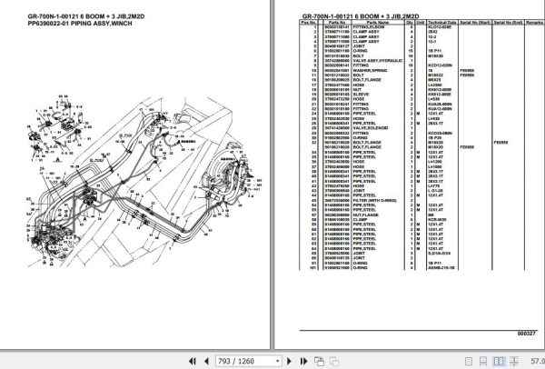 Tadano Rough Terrain Crane GR 700N 1 00121 6 Boom 3 Jib 2M2D Parts Catalog20.4 2