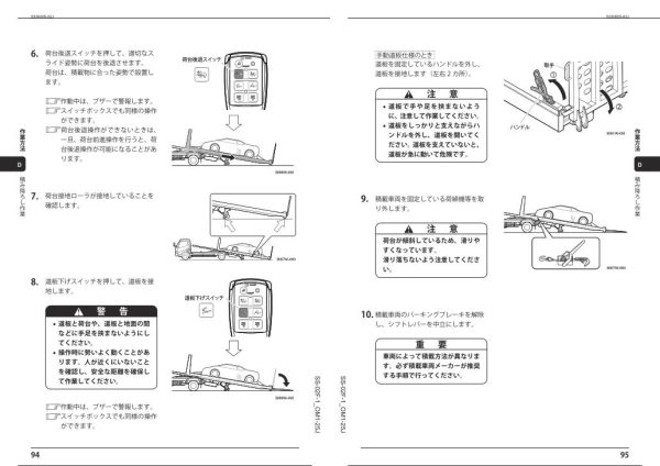 Tadano Slide Carrier SS 02F 1 Operation Manual SS 02F 1 OM1 25J 2
