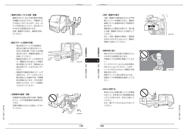 Tadano Slide Carrier SS 28 1 Operation Manual SS 28 1 OM1 18J 2
