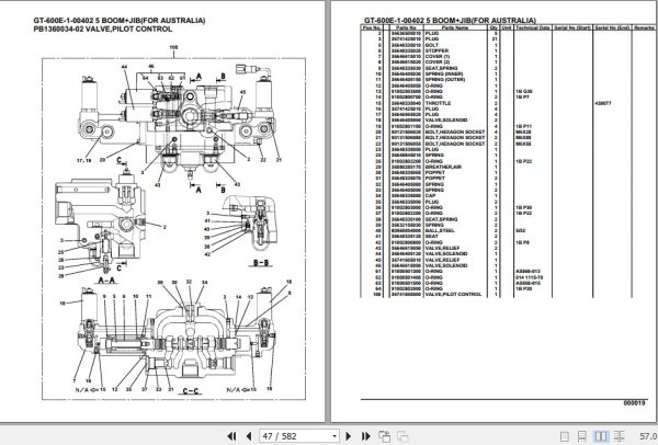 Tadano Truck Crane GT 600E 1 00402 5 Boom Jib For Australia Parts Catalog 2