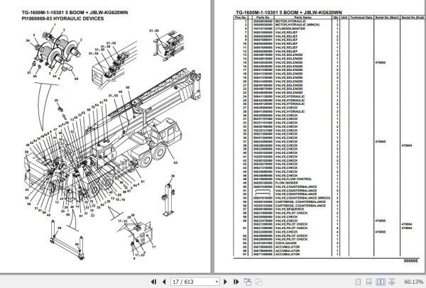 Tadano Truck Crane TG 1600M 1 10301 5 Boom Jib W KG620WN Parts Catalog 2