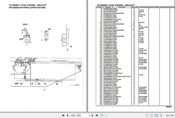 Tadano Truck Crane TG 3600M 1 10102 5 Boom Jib KL67Y Parts Catalog 2