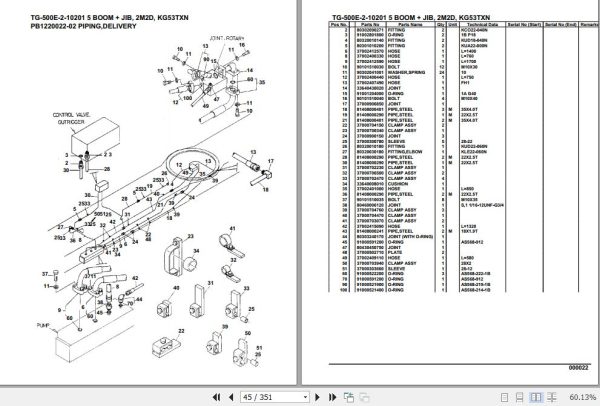 Tadano Truck Crane TG 500E 2 10201 5 Boom Jib 2M2D KG53TXN Parts Catalog 2