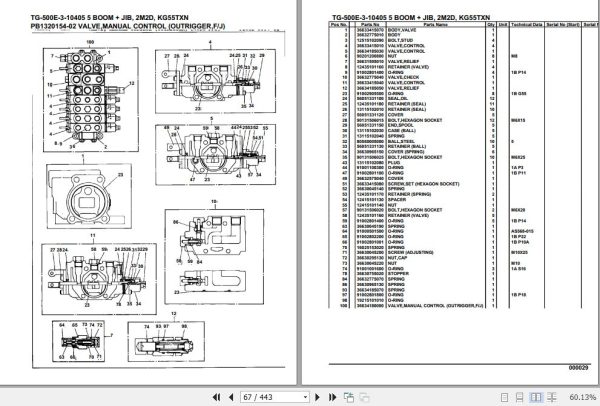 Tadano Truck Crane TG 500E 3 10405 5 Boom Jib 2M2D KG55TXN Parts Catalog 2