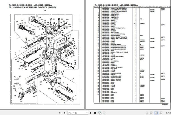 Tadano Truck Crane TL 200E 3 20103 3 Boom Jib 2M2D K203LA Parts Catalog 2