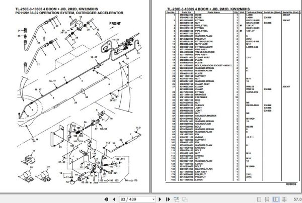 Tadano Truck Crane TL 250E 3 10605 4 Boom Jib 2M2D KW32MXHS Parts Catalog 2