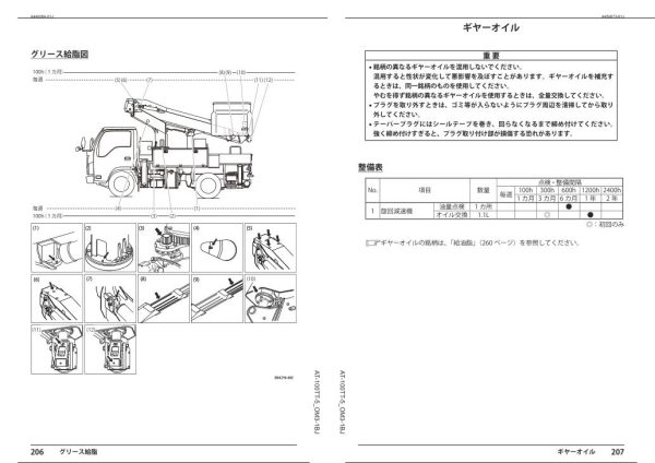 Tadano Work Platform AT 100TT 5 Operation Manual AT 100TT 5 OM3 1BJ 2023 JP 2