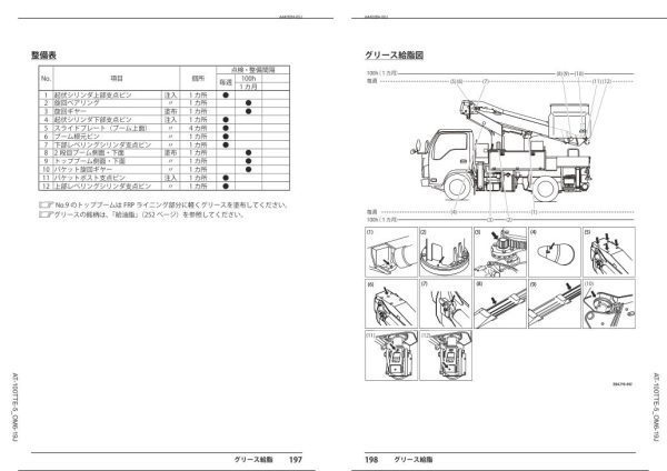 Tadano Work Platform AT 100TTE 5 Operation Manual AT 100TTE 5 OM6 19J 2023 JP 2