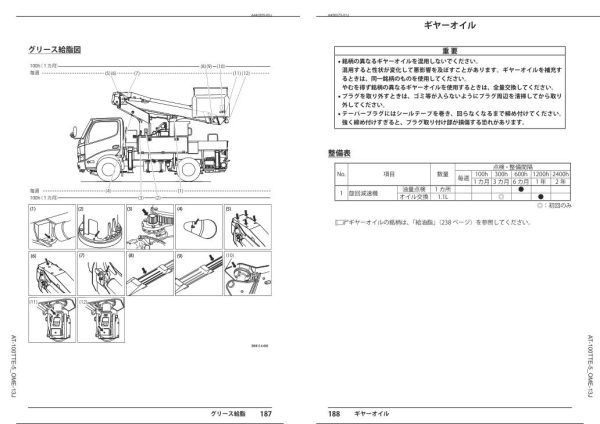Tadano Work Platform AT 100TTE 5 Operation Manual AT 100TTE 5 OME 13J 2023 JP 2