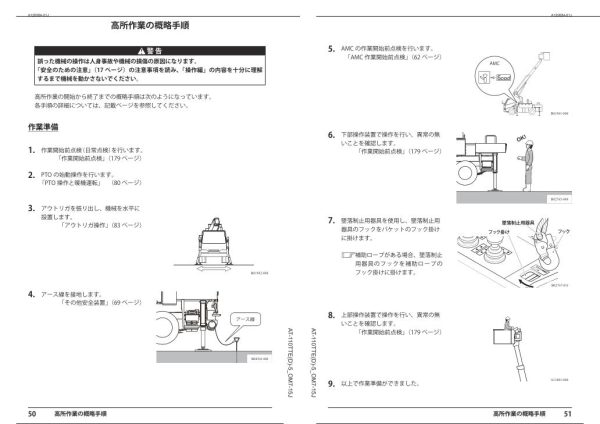 Tadano Work Platform AT 110TTED 5 Operation Manual AT 110TTED 5 OM7 15J 2