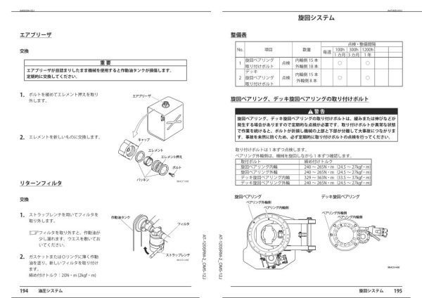 Tadano Work Platform AT 120SRM 2 Operation Manual AT 120SRM 2 OM5 12J 2023 JP 2