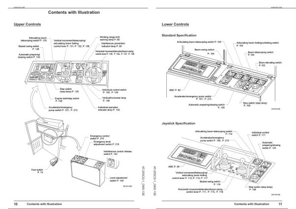 Tadano Work Platform AT 255CG 1 Operation Manual AT 255CG 1 OM3 13E 2