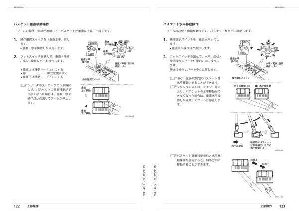 Tadano Work Platform AT 320XTG 1 Operation Manual AT 320XTG 1 OM1 14J 2023 JP 2