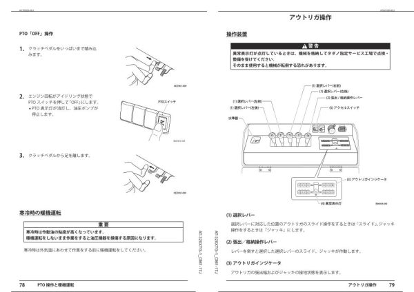 Tadano Work Platform AT 320XTG 1 Operation Manual AT 320XTG 1 OM1 17J 2