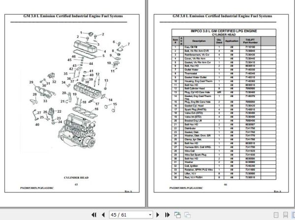 Tailift Engine GM 3.0L Service Parts Manual 2005 EN 2