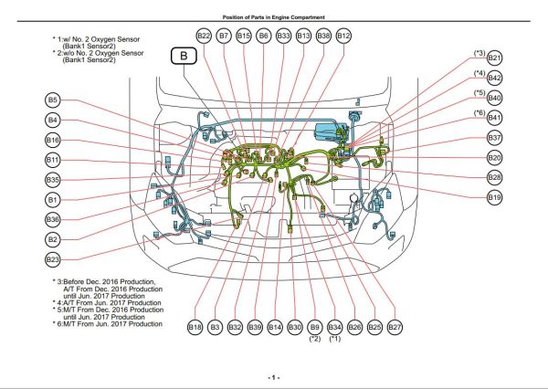 Toyota CALYA 2022 Indonesia Electrical Wiring Diagram 1