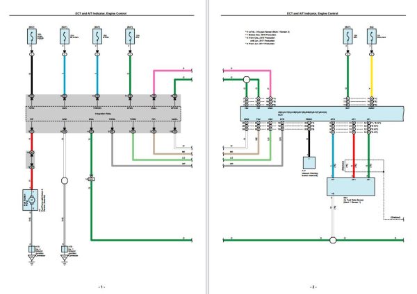 Toyota CALYA 2022 Indonesia Electrical Wiring Diagram 2