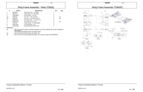 Versatile Seeding Tillage TD600 TD600F Parts Catalog 2