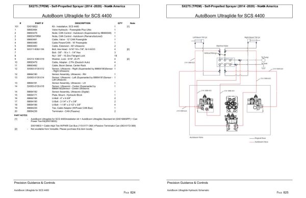Versatile Self Propelled Sprayer SX275 TPEM North America Parts Catalog 2014 2020 1