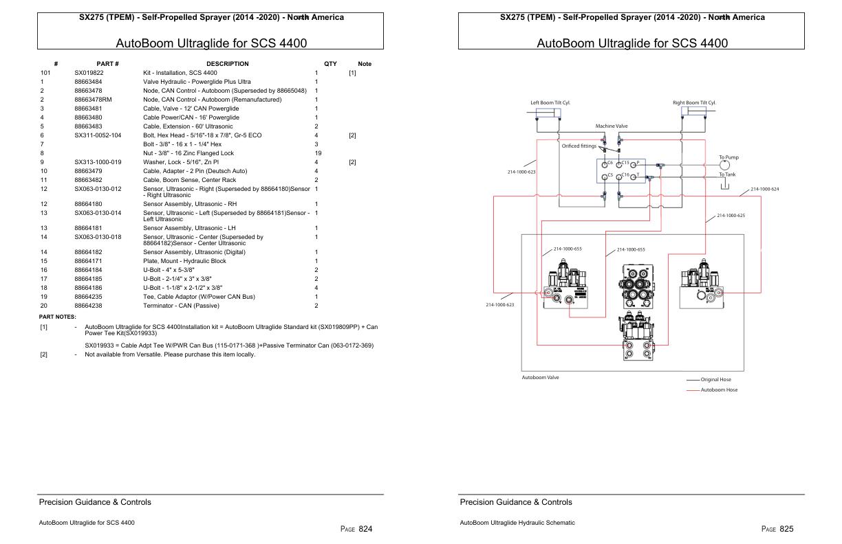 Versatile Self Propelled Sprayer SX275 TPEM North America Parts Catalog 2014 2020 1
