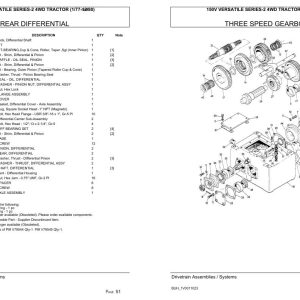 Versatile Tractor 150V Series 2 4WD Parts Catalog 1977 1980 1