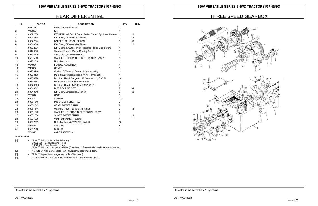 Versatile Tractor 150V Series 2 4WD Parts Catalog 1977 1980 1