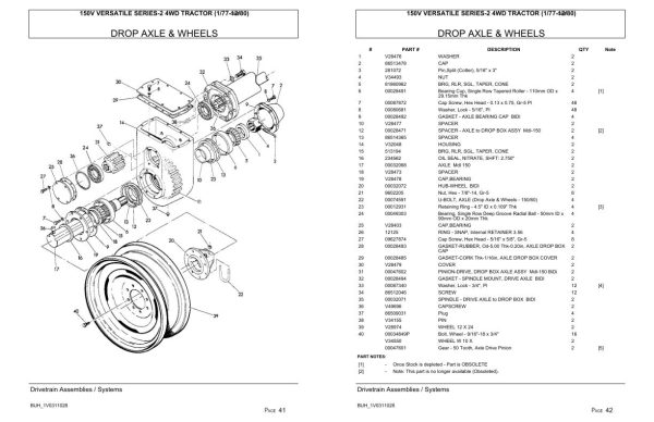 Versatile Tractor 150V Series 2 4WD Parts Catalog 1977 1980 2