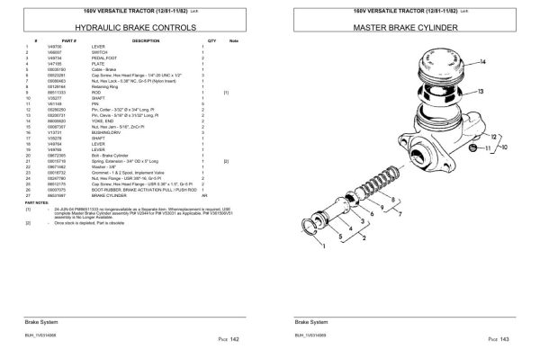 Versatile Tractor 160V Parts Catalog 1981 1982 1