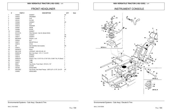 Versatile Tractor 160V Parts Catalog 1982 1983 1