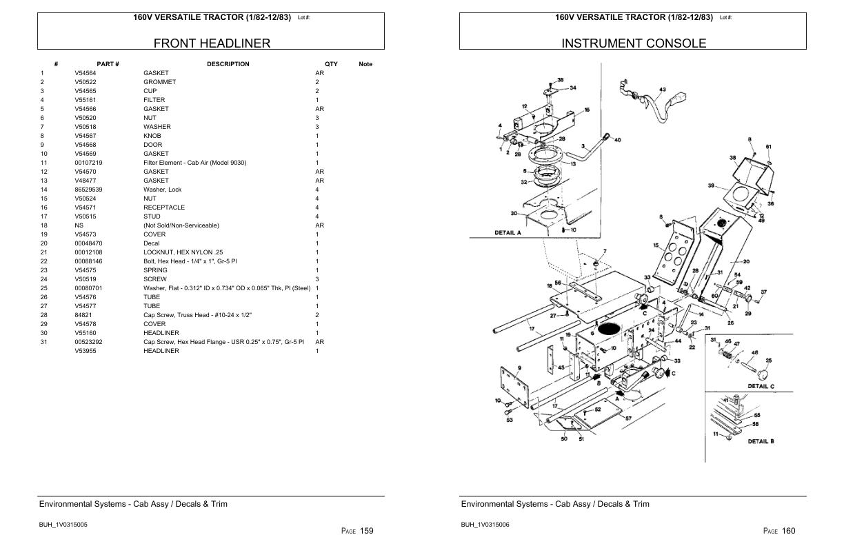 Versatile Tractor 160V Parts Catalog 1982 1983 1