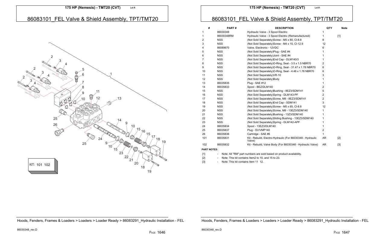 Versatile Tractor 175 HP Nemesis TMT20 CVT Parts Catalog