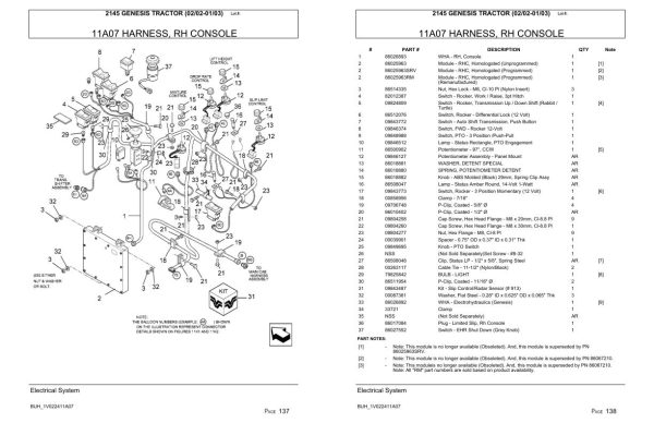 Versatile Tractor 2145 Genesis Parts Catalog 2002 2003 2