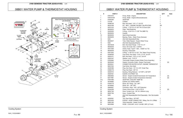 Versatile Tractor 2160 Genesis Parts Catalog 2002 2003 2