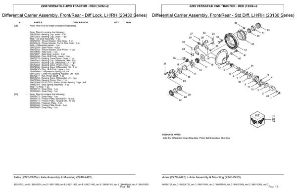 Versatile Tractor 2290 4WD Red Parts Catalog 2002 2