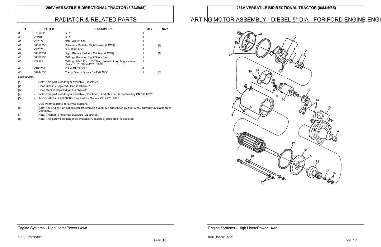 Versatile Tractor 256V Bidirectional Parts Catalog 1983 1985 1
