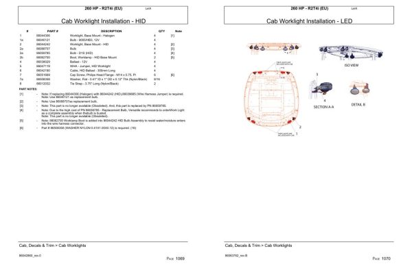 Versatile Tractor 260 HP R2T4i EU Parts Catalog 1