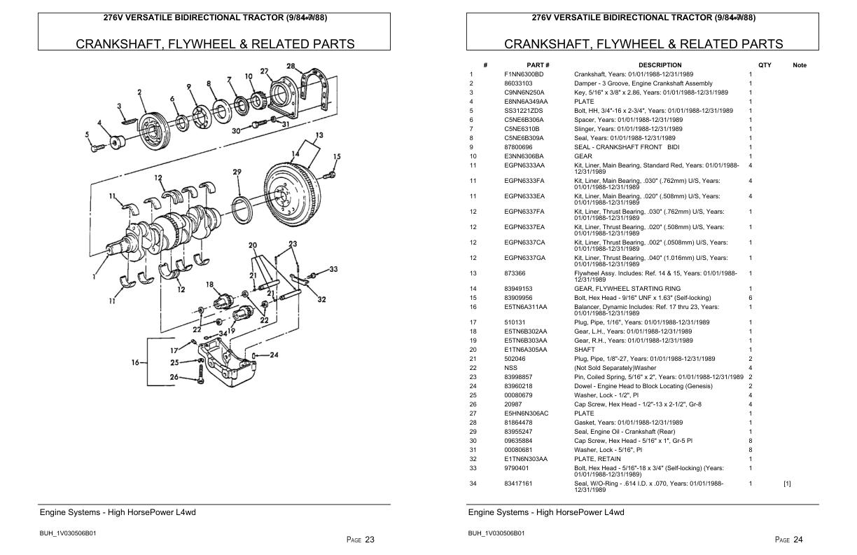 Versatile Tractor 276V Bidirectional Parts Catalog 1984 1988 1