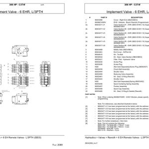 Versatile Tractor 380 HP C3T4f Parts Catalog 1