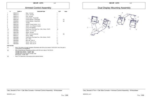 Versatile Tractor 395 HP C3T3 Parts Catalog 2