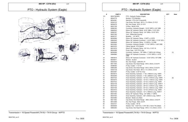 Versatile Tractor 400 HP C3T4i EU Parts Catalog 1