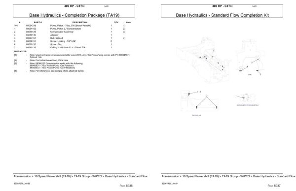 Versatile Tractor 400 HP C3T4i Parts Catalog 2