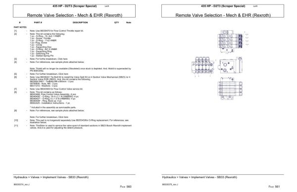 Versatile Tractor 435 HP D2T3 Scraper Special Parts Catalog 1