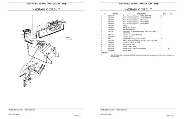 Versatile Tractor 555V 4WD Parts Catalog 1981 2