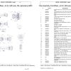 Versatile Tractor 620 HP D2T4f Parts Catalog 2022 2