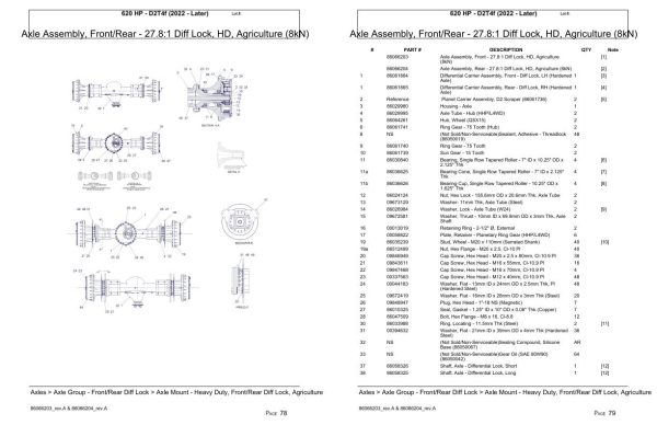 Versatile Tractor 620 HP D2T4f Parts Catalog 2022 2